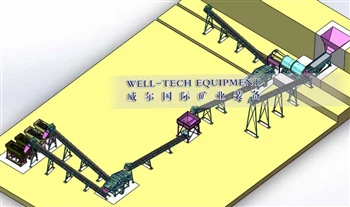 دستگاه ست کامل کارخانه شستشوی الماس به آنگولا